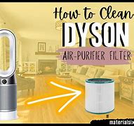 Image result for Purify Air Car Air Purifier