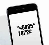 Image result for GSM Codes