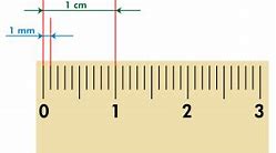Image result for How to Read Ruler