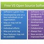 Image result for Freeware and Open Source Software