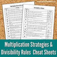 Image result for 6th Grade Math Cheat Sheet