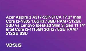 Image result for Acer Aspire 3 Intel Core I3 9000 Series