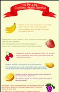 Image result for Fruit Benefits