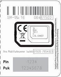 Image result for Mercedes A SIM-Karte