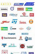 Image result for Electronic Components Brands