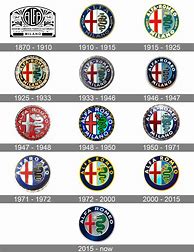 Image result for Alfa Romeo UNL