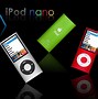 Image result for iPod Nano Background Photos