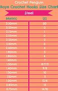 Image result for Size Measurement Chart