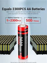 Image result for Rechargeable Battery for iPhone