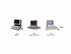 Image result for Mac OS Computer