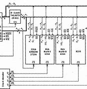 Image result for Static Read-Only Memory