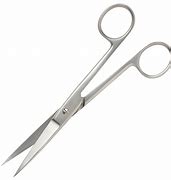 Image result for These Scissors Are Sharp