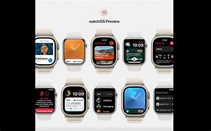 Image result for Apple Watch OS Concepts