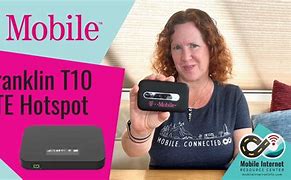 Image result for Hotspot Device Sim Card