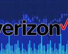 Image result for Verizon Stock Price