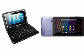 Image result for Quad Core Android