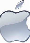 Image result for Apple Stock Symbol