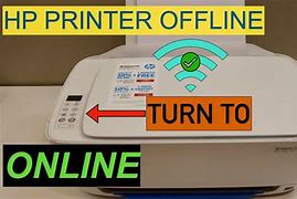 Image result for HP Printer Saying Offline How to Fix
