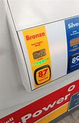 Image result for Shell Gas Price Today