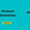 Image result for Amazon Market Share 201