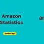 Image result for eMarketer Amazon Market Share