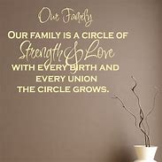 Image result for Family Circle Quotes