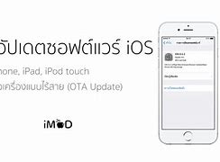 Image result for How to Update iPhone On iTunes