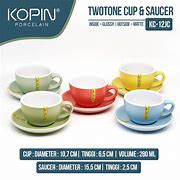 Image result for Coffee Cup Kopin