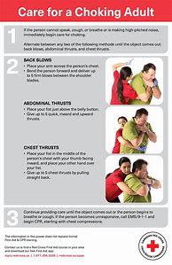 Image result for First Aid of Choking