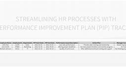 Image result for Sample 30-Day Performance Improvement Plan Letter
