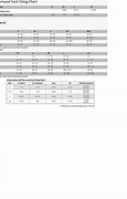 Image result for SmartWool Sock Size Chart