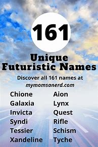 Image result for Futuristic Names