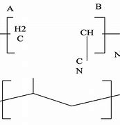 Image result for Pan Chemical