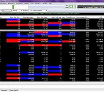 Image result for Stock Market Software India