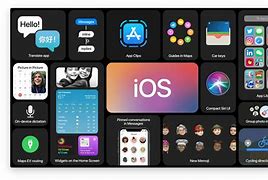 Image result for What Is the Latest iOS Version