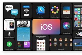 Image result for What IA iOS
