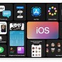 Image result for iOS Help