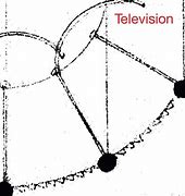 Image result for Quasar Television