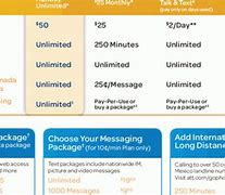 Image result for AT&T Smartphones
