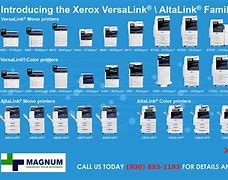 Image result for Xerox 7800
