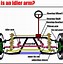 Image result for Idler Arm On Car