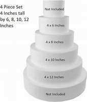 Image result for 4 Inch Cake Dummies