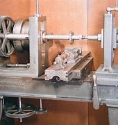 Image result for The Very First Universal Machine