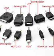 Image result for Types of Cell Phone Chargers