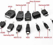 Image result for usb c phones plugs
