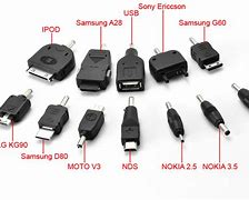 Image result for Types of Charging Ports for Phones