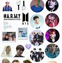 Image result for Stickers for Smartphones