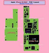 Image result for Apple PCB Layout
