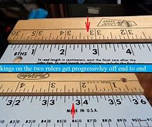 Image result for 16Mm On a Ruler