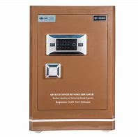 Image result for How to Change a Passcode On a Safe